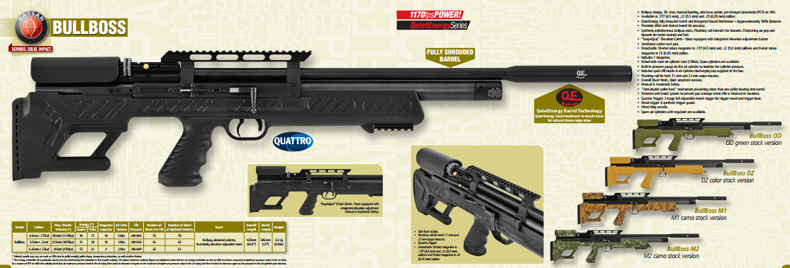 Hatsan Bullboss LW PCP Air Rifle