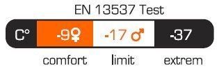 PINGUIN EXPERT -37 BHP UYKU TULUMU GRİ
