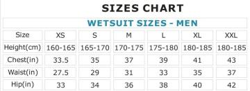 PROBLUE DRESS ONE PIECE MEN'S 3 MM